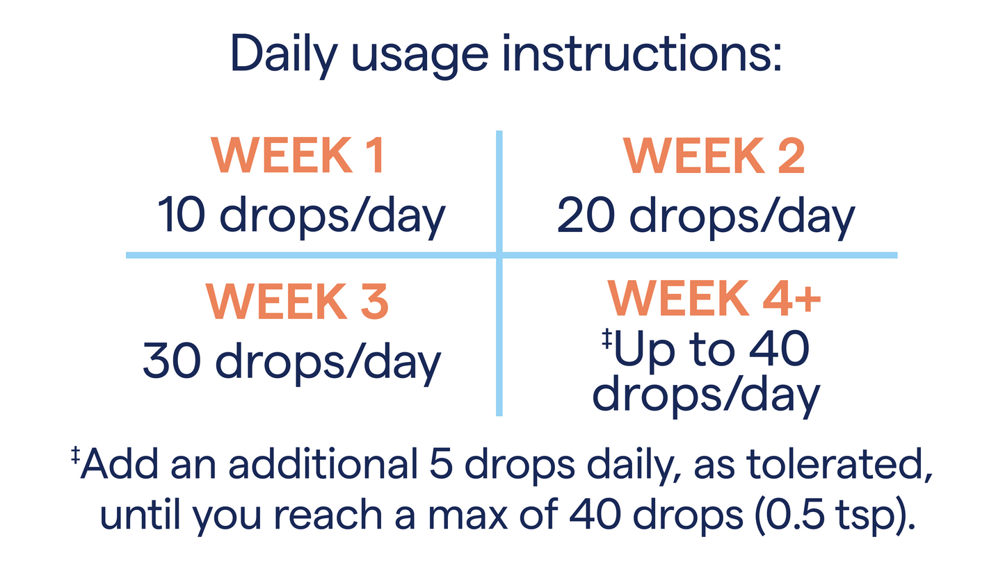 Zastox Mineral Drops